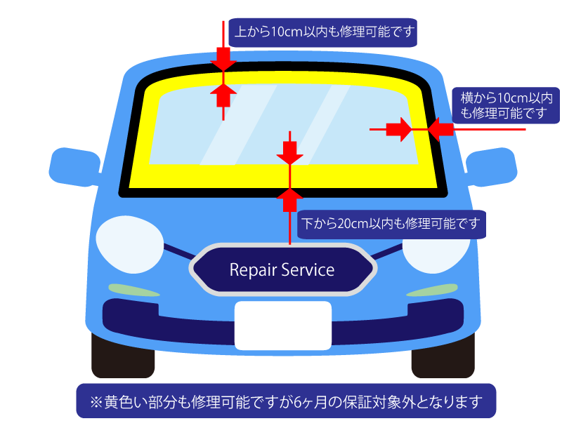 他社で断られた縁の傷修理可能